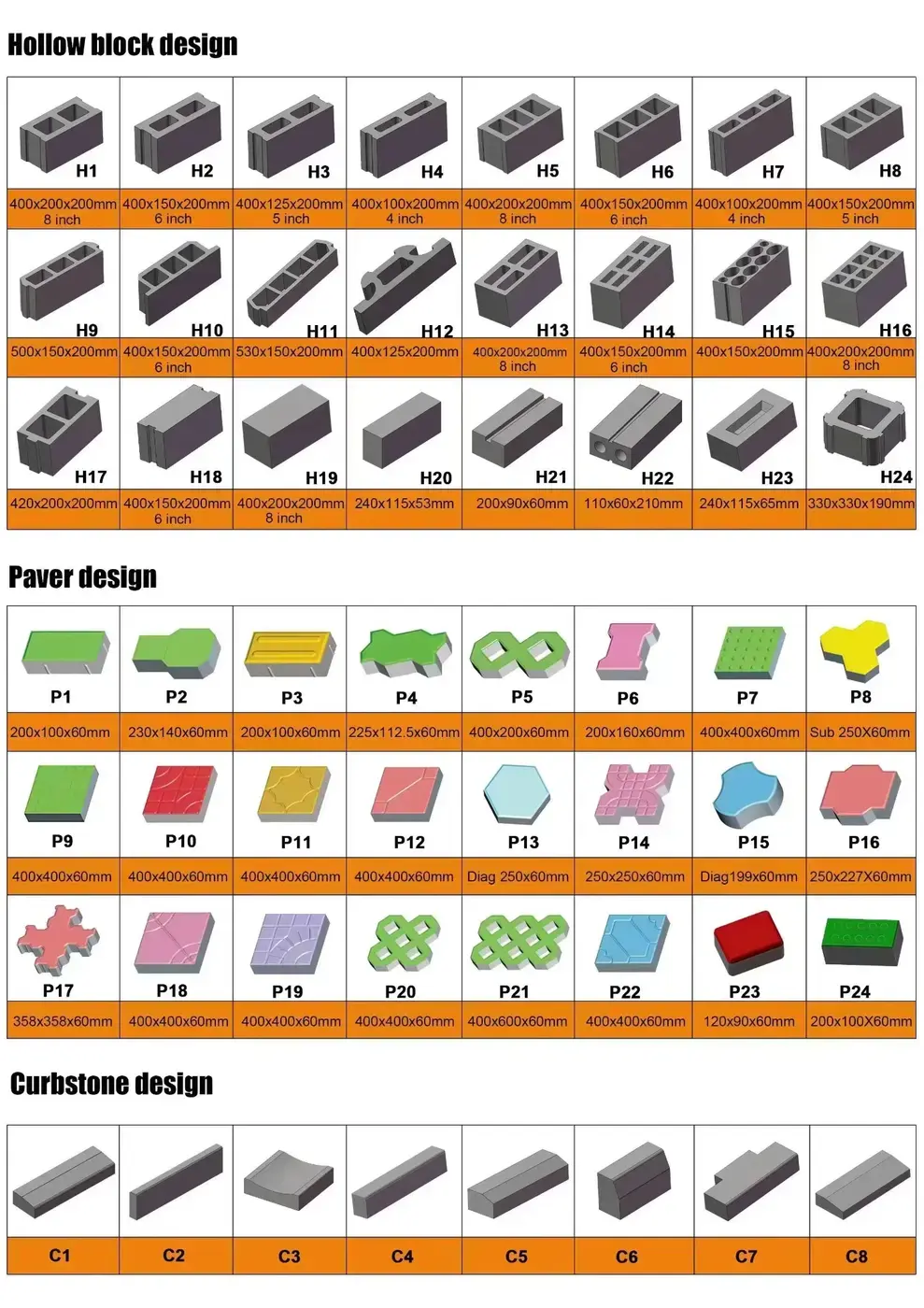 Custom Brick Mold Designs Catalog